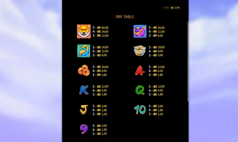 Hướng Dẫn Săn Jackpot Nổ Hũ Dragon Ball Tại RikBet Với Chiến Thuật Cực Hay