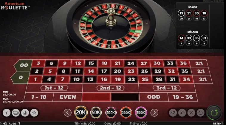 Quay Số Mini Roulette Tại RikBet Đẳng Cấp Sòng Bài Thượng Lưu Hàng Đầu Việt Nam