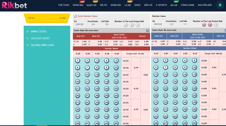 Hướng Dẫn Chơi Quay Số Number Game Tại RikBet Vòng Quay May Mắn Đỉnh Cao