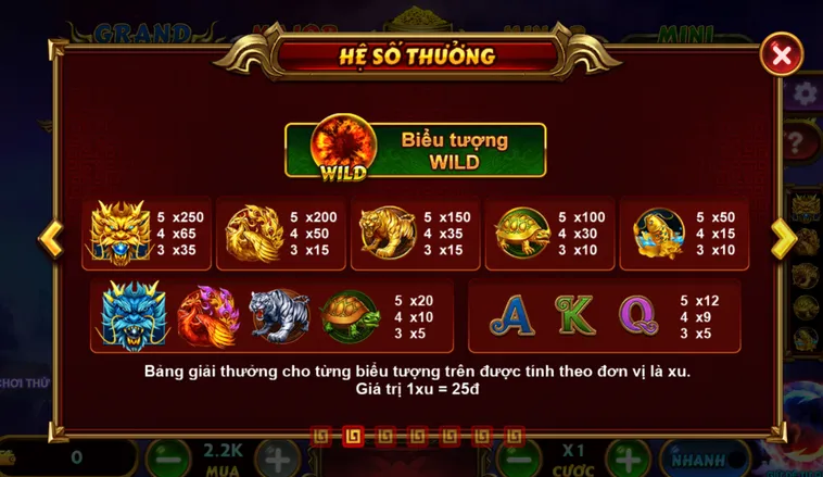 Nổ Hũ Tứ Linh Tại RikBet Hành Trình Chinh Phục Kho Báu Huyền Thoại Đỉnh Cao
